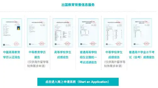WES学历认证详细攻略-学信网成绩认证流程1